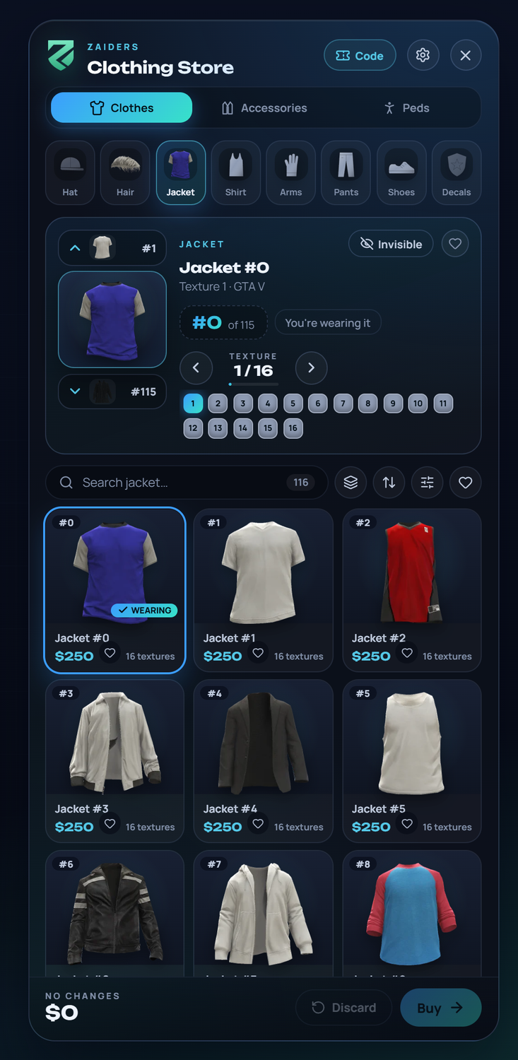 The clothing store's panel