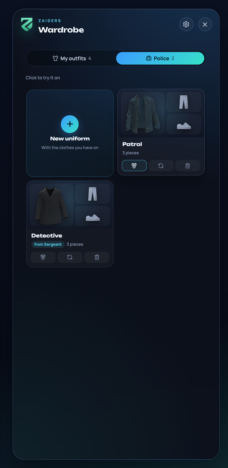 The job's uniforms, with the grade that sees each one