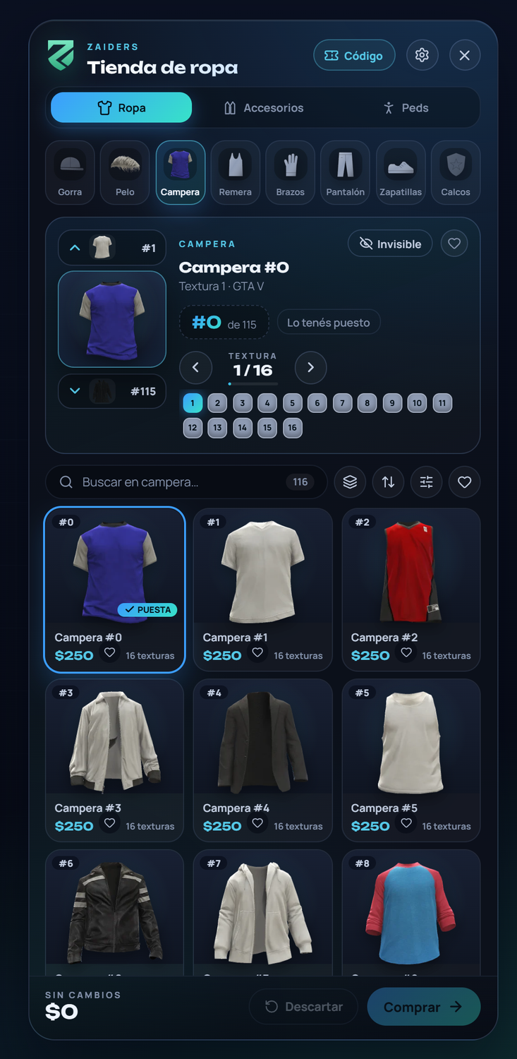 El panel de la tienda de ropa